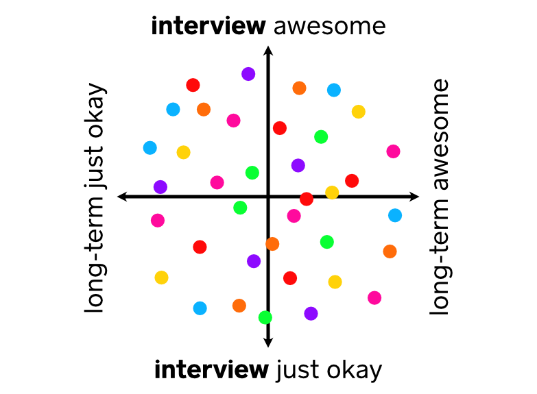 interview.png